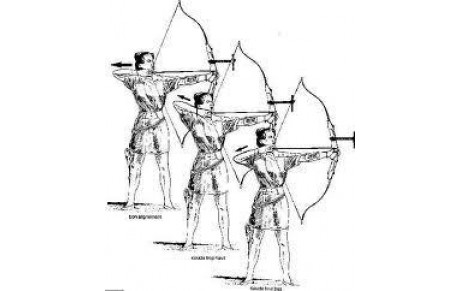 Entraînements équipes